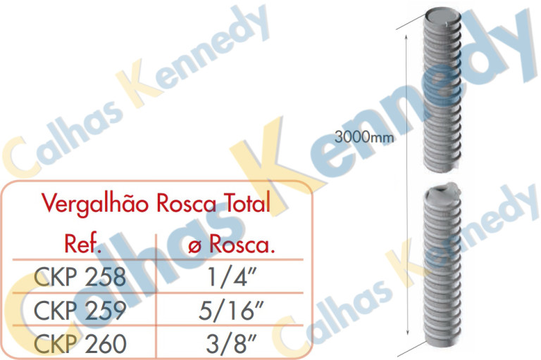 Vergalh o Rosca Total Eletrocalhas Kennedy vergalh-o-rosca-total-eletrocalhas-kennedy